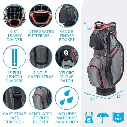 Sun Mountain Golf 2020 Sync Cart Bag